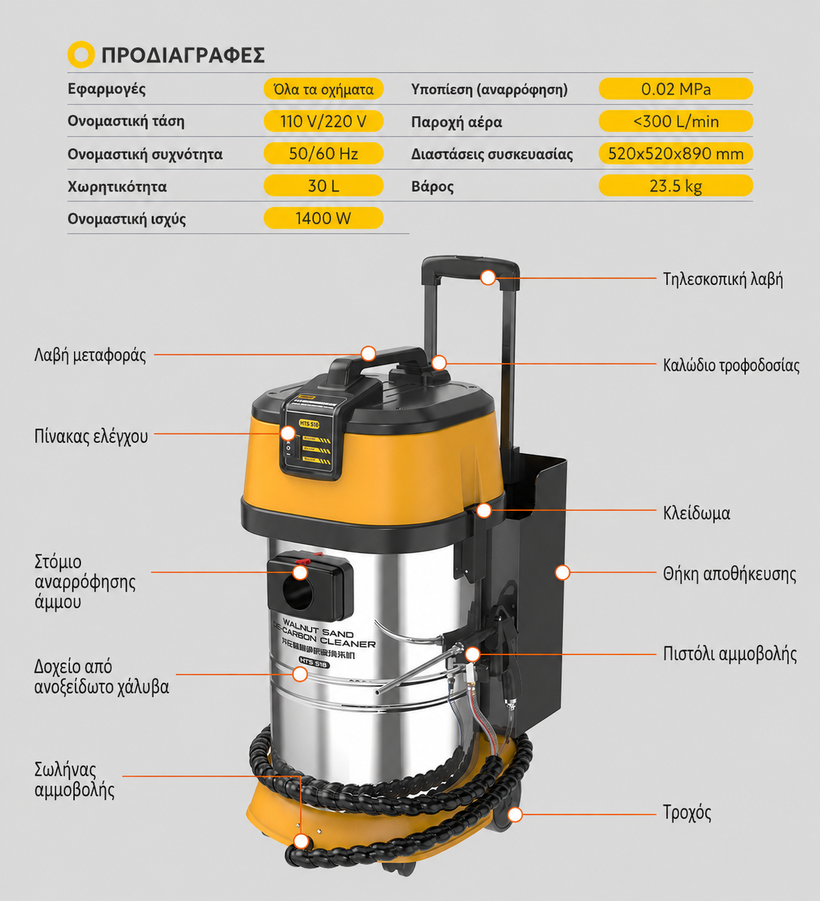 Κατασκευή και εξαρτήματα του AUTOOL HTS518