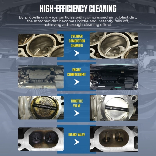 AUTOOL HTS709 Μηχανή αμμοβολής ξηρού πάγου