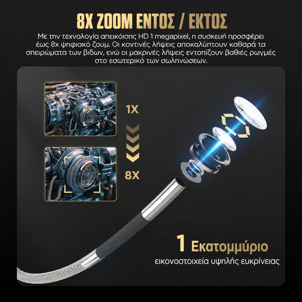 Ψηφιακό ζουμ 8x