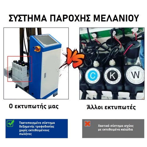 Εκτυπωτής UV για τοίχους 250cm