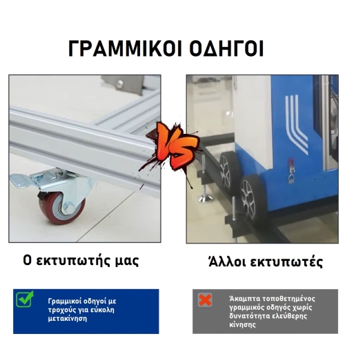Εκτυπωτής UV για τοίχους 250cm