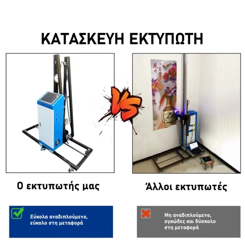 Εκτυπωτής UV για τοίχους 250cm
