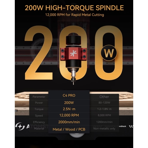 Atomstack C4 Pro CNC φρέζα + αξεσουάρ