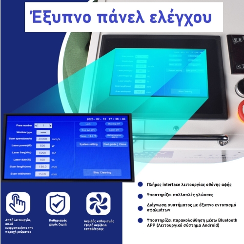 ΚΑΘΑΡΙΣΤΙΚΟ ΛΕΙΖΕΡ ΙΝΩΝ 1500W M2 + ΑΞΕΣΟΥΑΡ