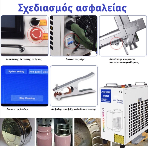 ΚΑΘΑΡΙΣΤΙΚΟ ΛΕΙΖΕΡ ΙΝΩΝ 1500W M2 + ΑΞΕΣΟΥΑΡ