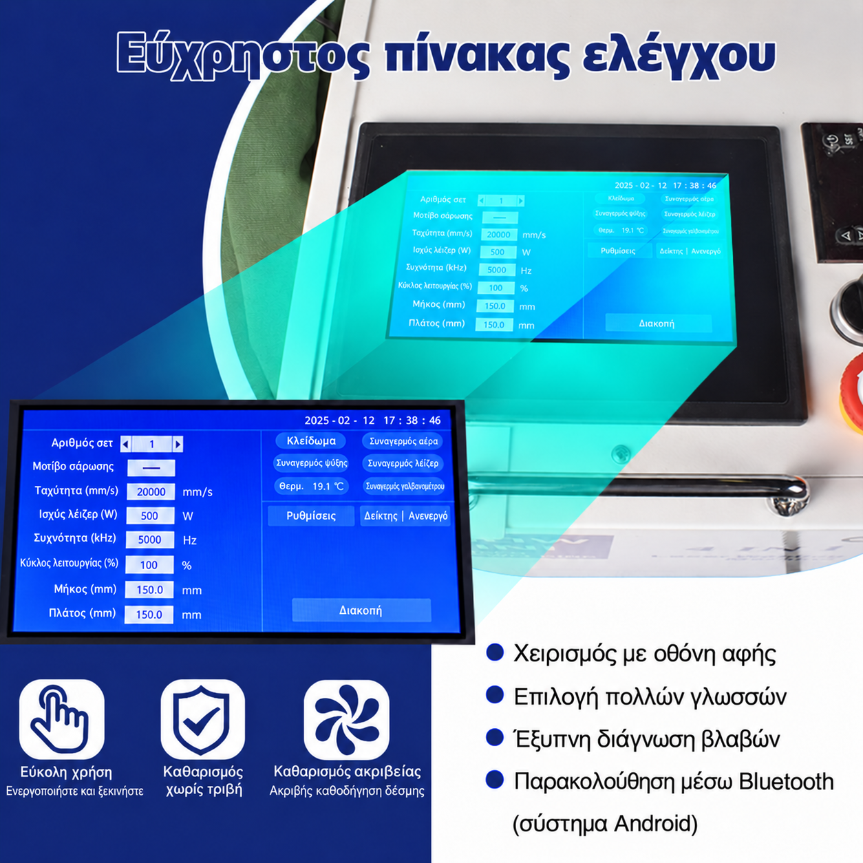 Έλεγχος διαδικασίας