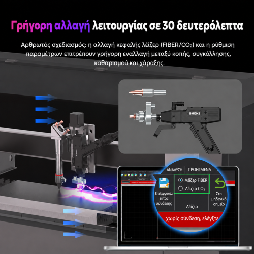 Αλλαγή λειτουργίας FIBER/CO₂ στο σετ GWEIKE M3