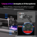 Αλλαγή λειτουργίας FIBER/CO₂ στο σετ GWEIKE M3